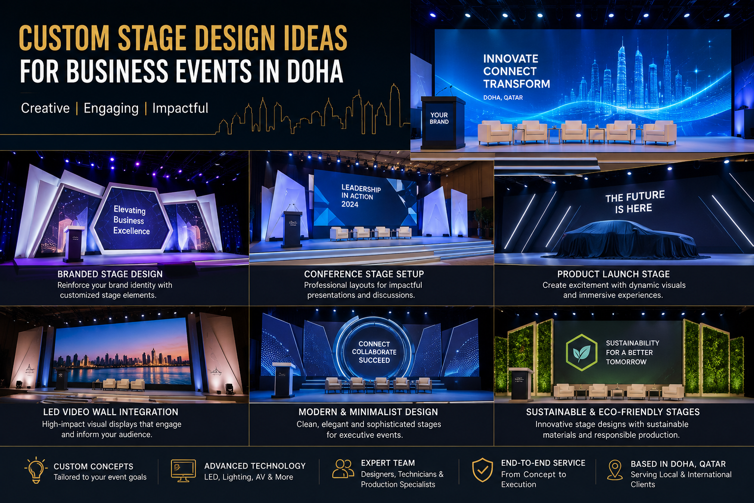 Custom Stage Design Ideas for Business Events in Doha