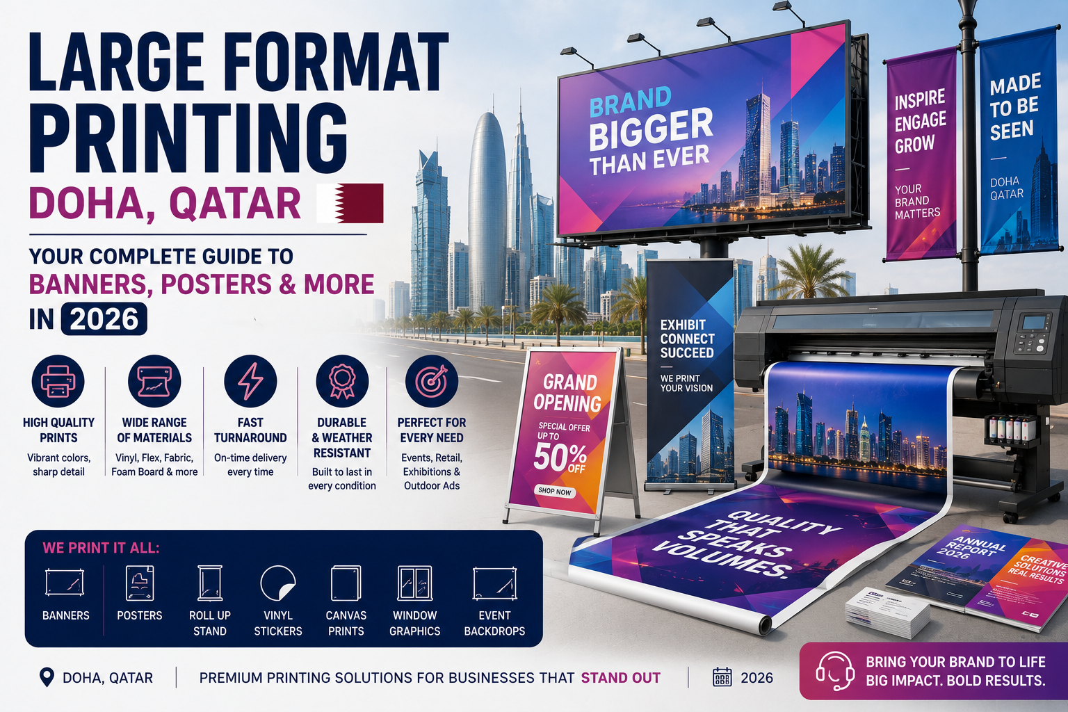 Large Format Printing Doha Qatar: Your Complete Guide to Banners, Posters & More in 2026